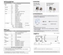 基于RV1126开发板实现安全帽检测方案