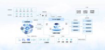 Agent Q – MultiOn公司推出的AI智能体，可以自我学习进化