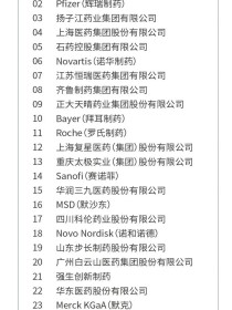 baidu09正大天晴两款新药申报上市