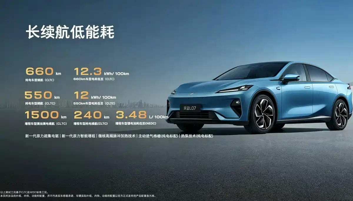 深蓝L07新款上市，15万级拿下华为ADS？  第2张