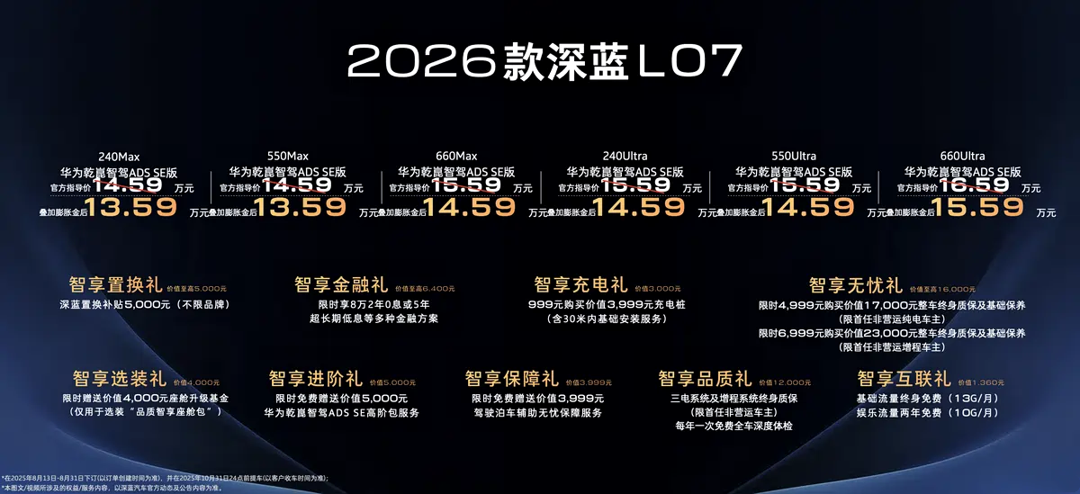 深蓝L07新款上市，15万级拿下华为ADS？  第4张