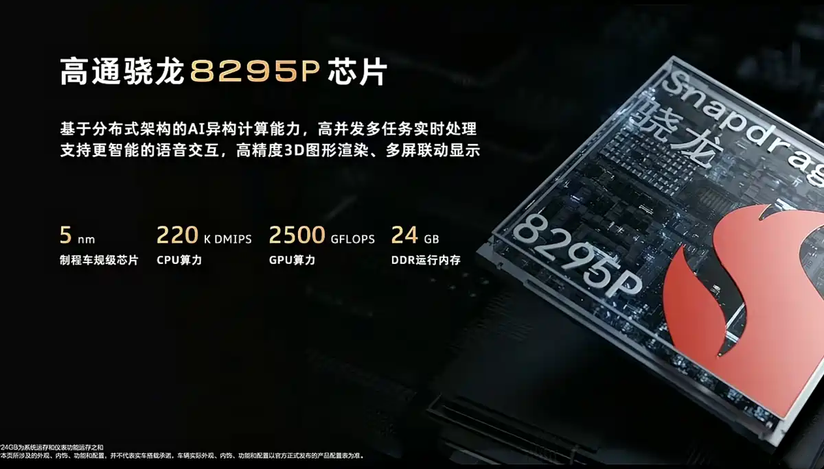 深蓝L07新款上市，15万级拿下华为ADS？  第6张