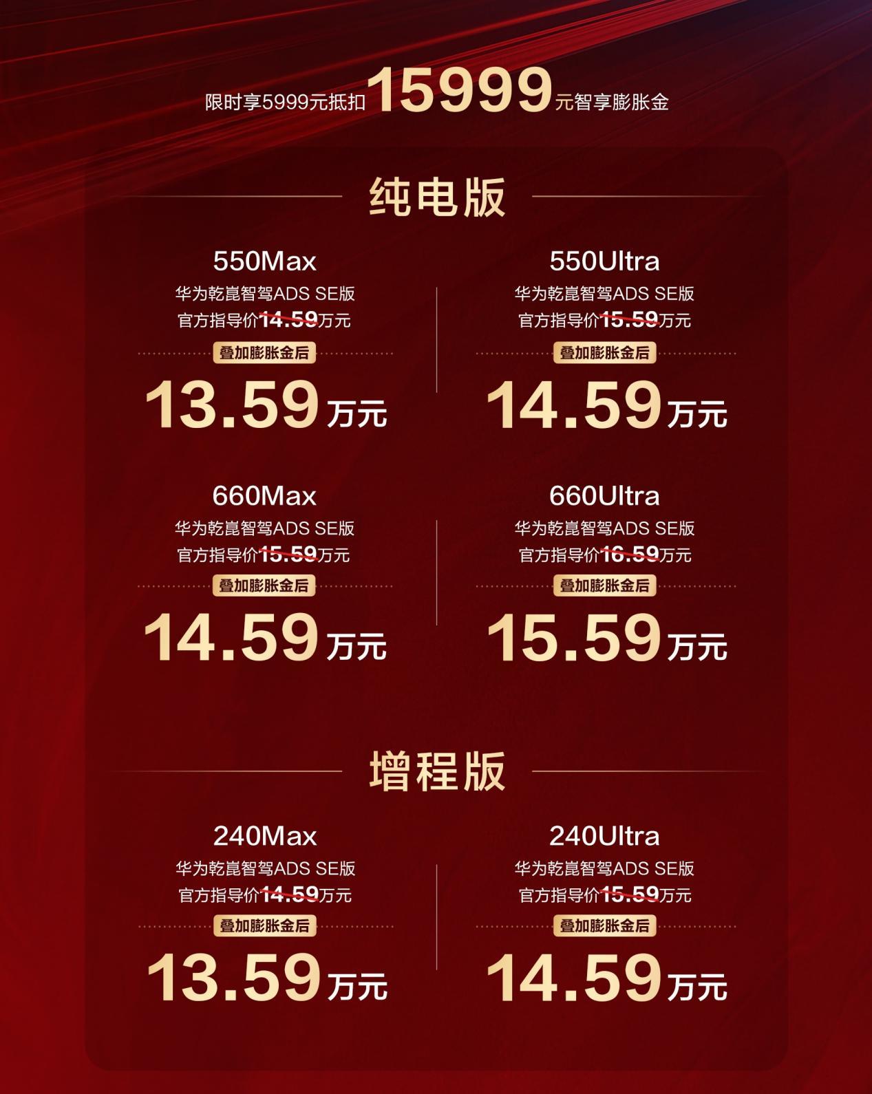 13.59万起，华为智驾加持，2026款深蓝L07上市！  第8张
