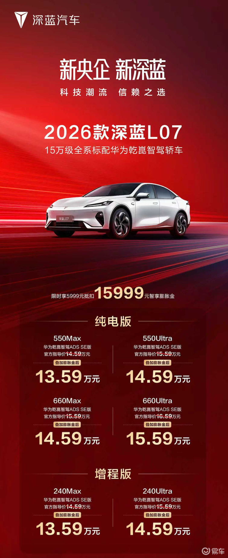 全系华为乾崑智驾！续航提升，2026款深蓝L07上市  第4张