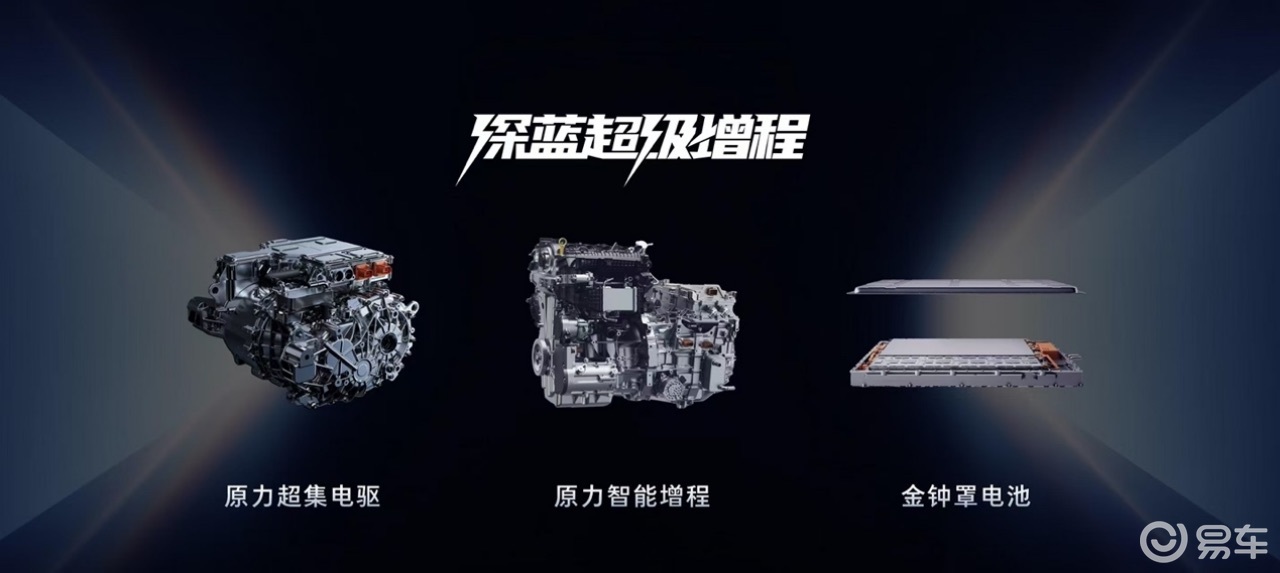 2026款 深蓝L07全系华为乾崑智驾，13.59万起  第2张