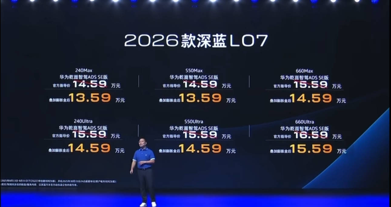 华为乾崑智驾成标配！2026款深蓝L07上市  第2张