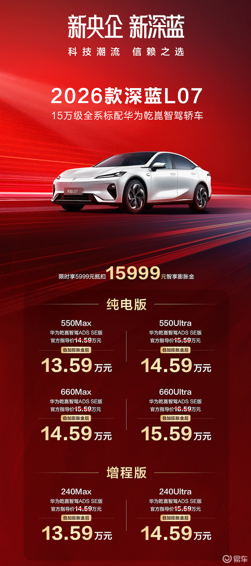 新车｜13.59万元起 2026款深蓝L07上市  第1张
