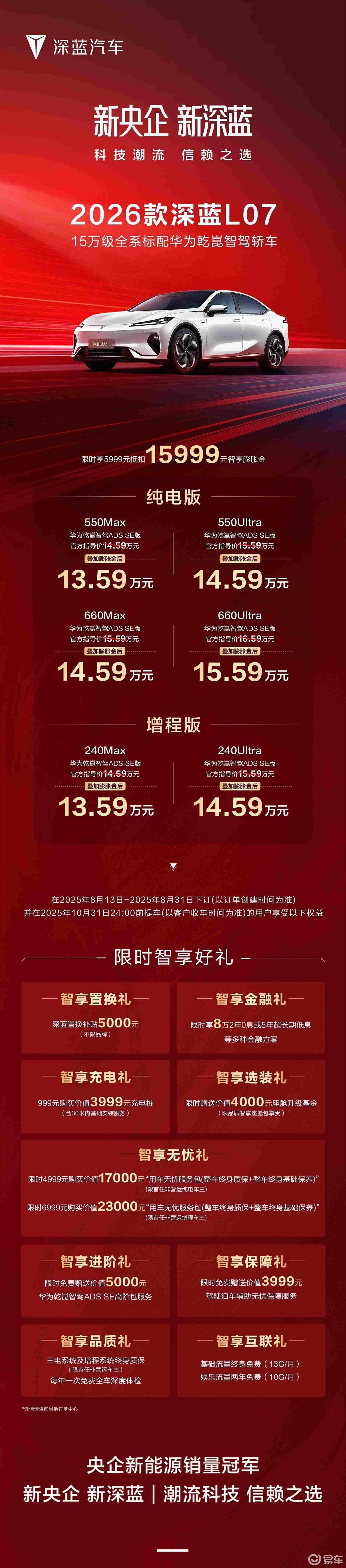 15万级智能家轿新标杆：深蓝L07凭什么让消费者心动？  第2张