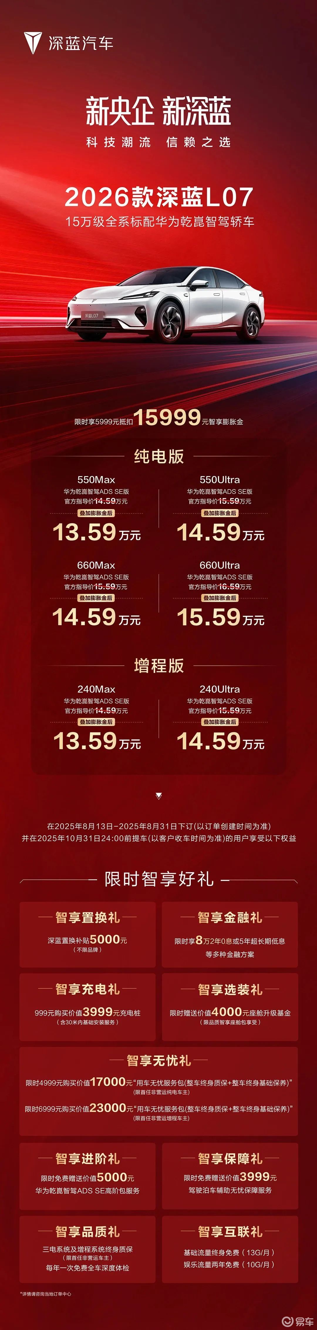 2026款深蓝L07上市，限时售价13.59万元起  第1张