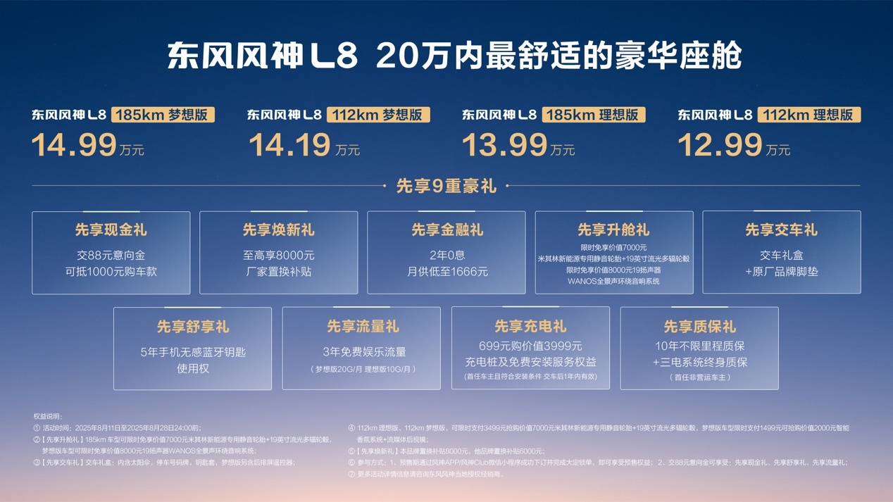 东风风神L8插混SUV开启预售，预售价12.99万元起  第2张