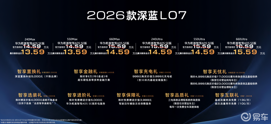 2026款深蓝L07上市13.59万起 标配华为乾崑智驾  第1张