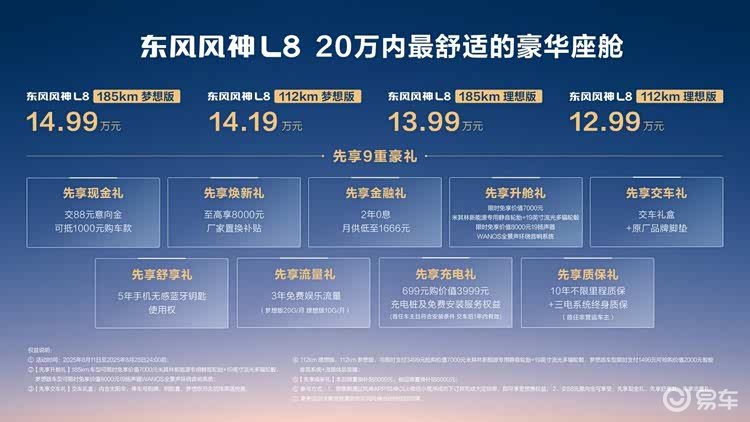 20万内舒适豪华座舱来了东风风神L8预售12.99万元起  第1张
