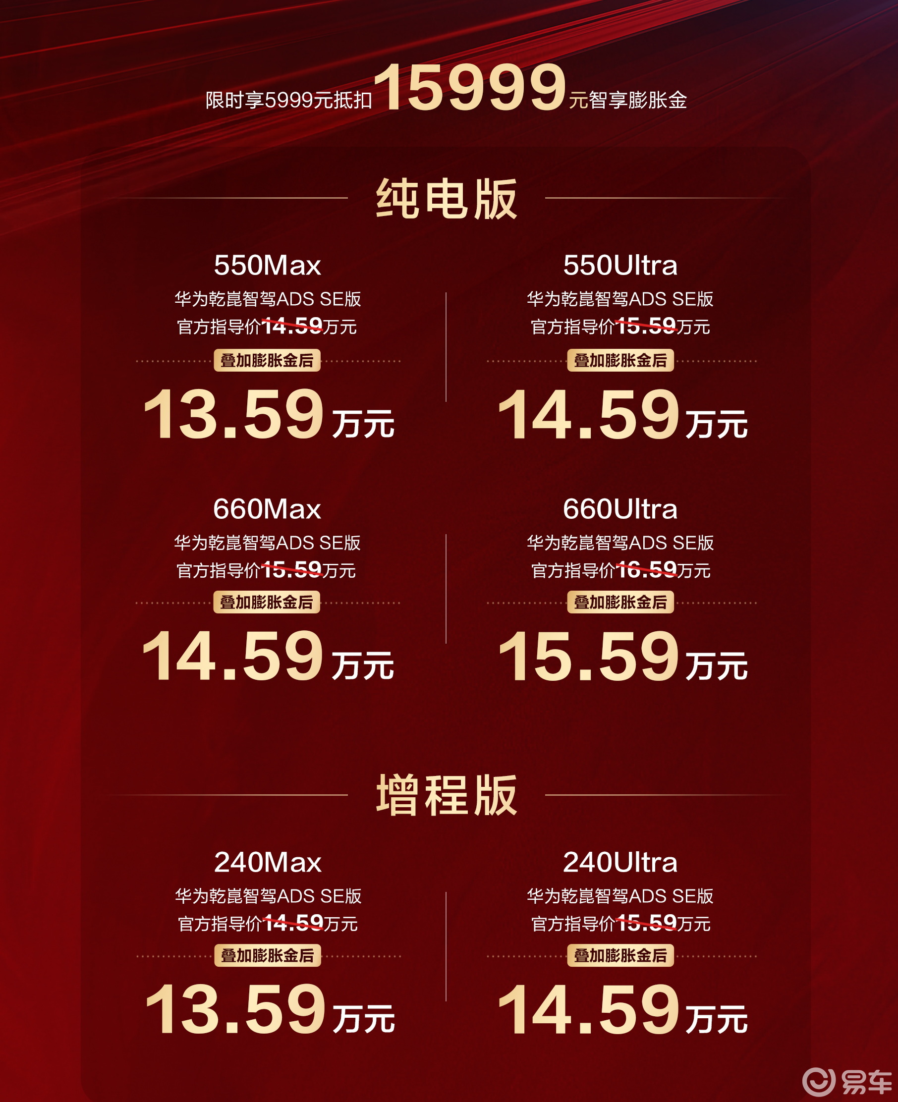 标配华为乾崑智驾 2026款深蓝L07售13.59万起  第1张
