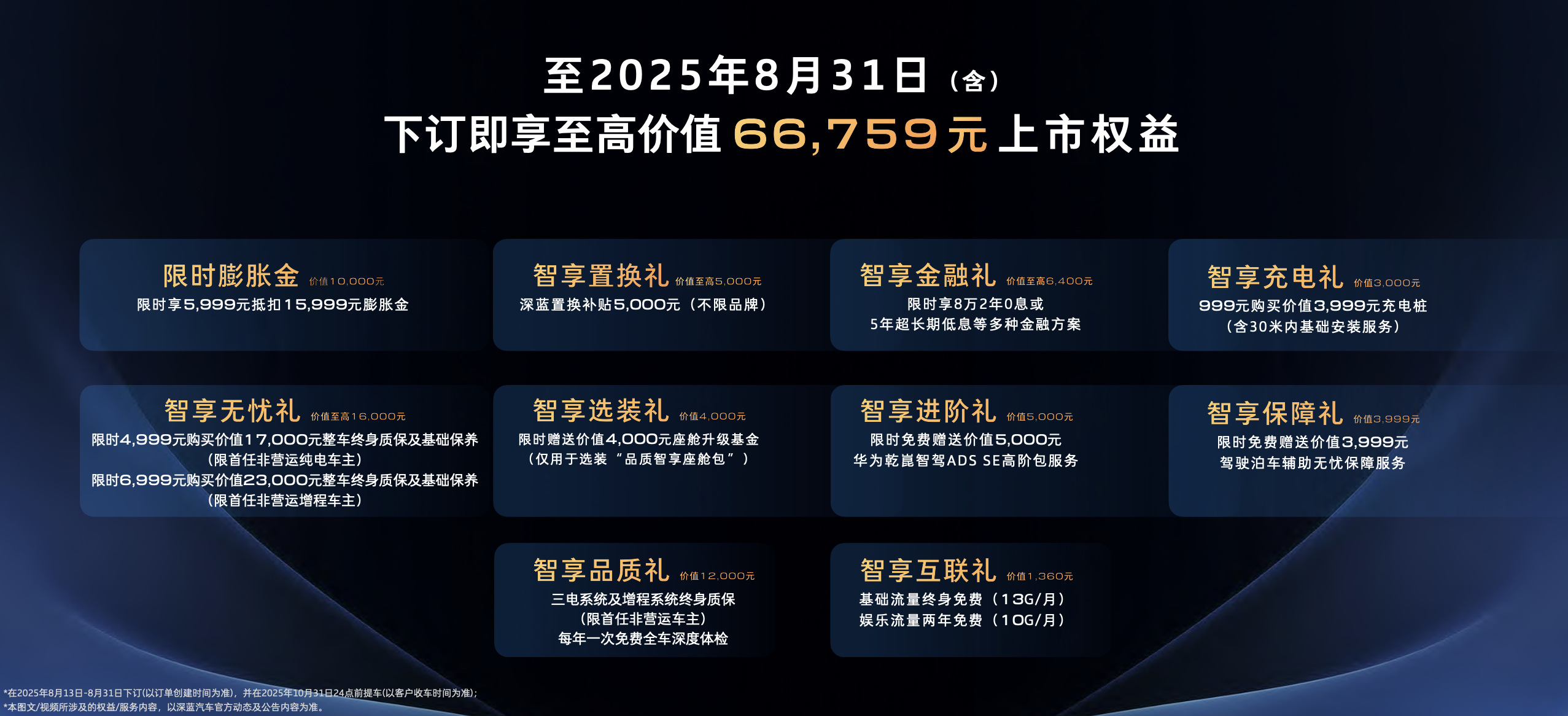 13.59万起！深蓝L07全系标配华为高阶智驾  第2张