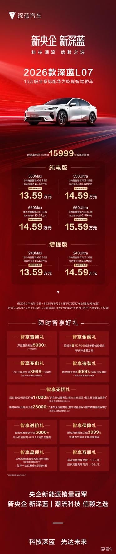 2026款深蓝L07全系标配华为乾崑智驾 13.59万起  第8张