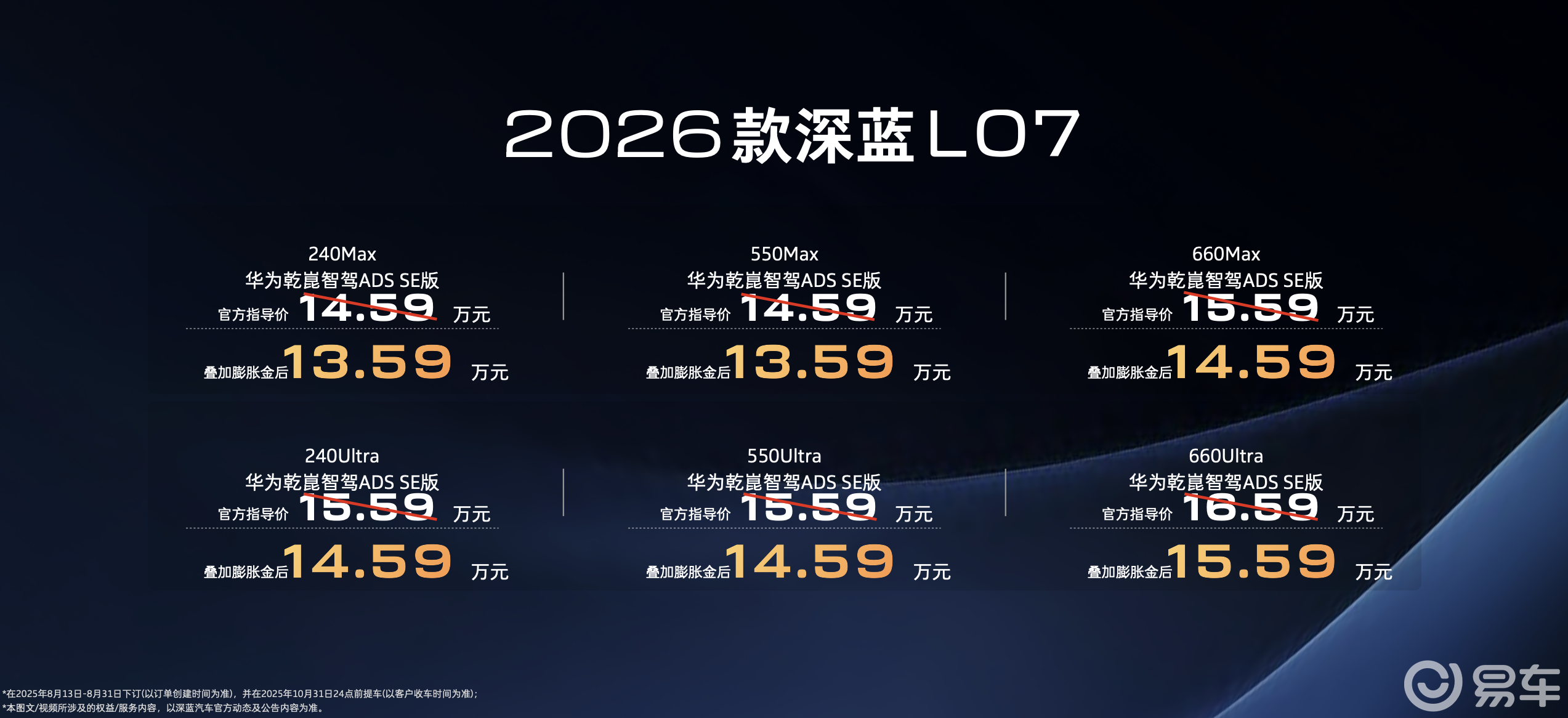 2026款深蓝L07上市，标配华为乾崑智驾ADS SE  第1张