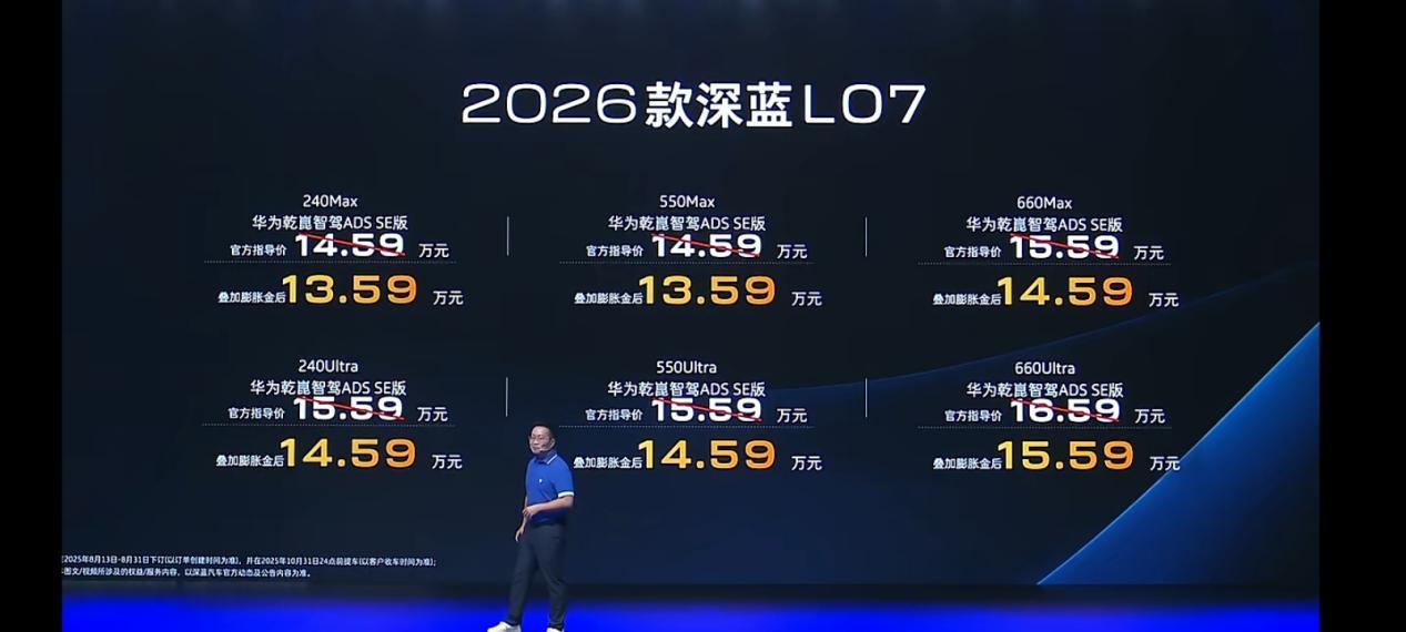 13.59万元起，26款深蓝L07携华为智驾焕新上市  第1张