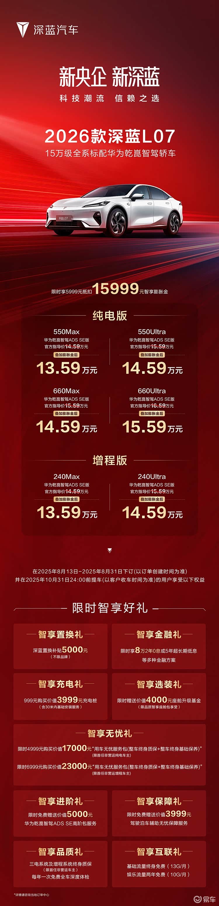 13.59万还想要高阶智驾？2026款深蓝L07：可以有  第1张