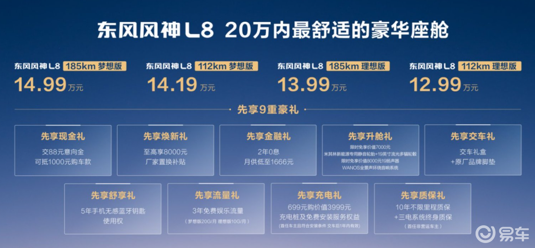 12.99万起！冰箱彩电大沙发，东风风神L8开启预售  第1张