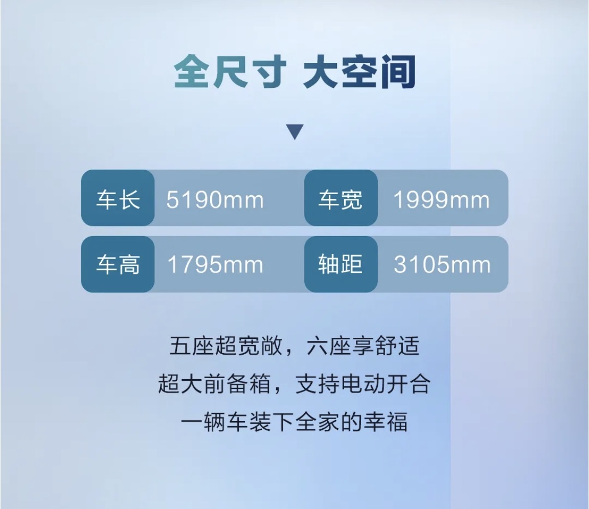40万级纯电赛道“新王者”，问界M8纯电版8月上市  第4张