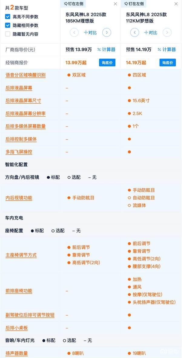 续航2000+ 配后排冷暖箱 东风风神L8配置深度解读  第7张