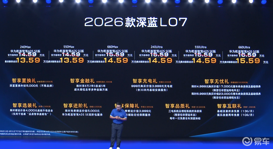 2026款深蓝L07上市，权益后13.59万起  第1张