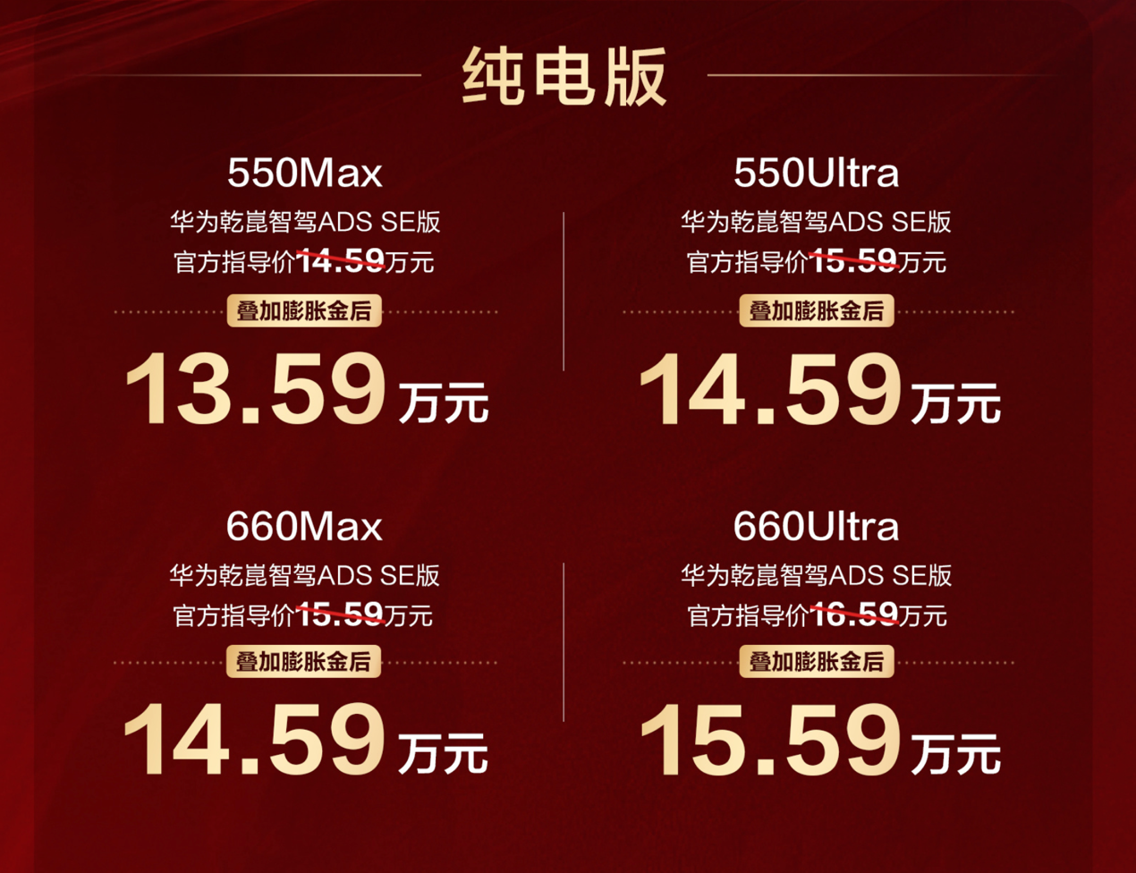 深蓝L07售价13.59万，新央企诚意？  第2张