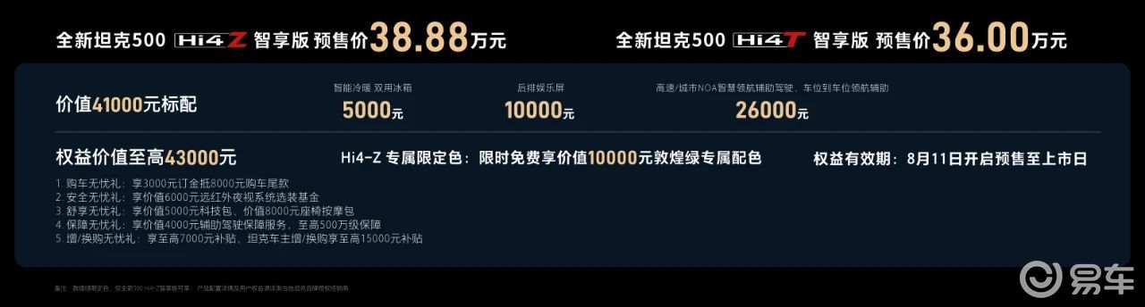 越野车也可以这样玩，全新坦克500智享版开启预售  第2张
