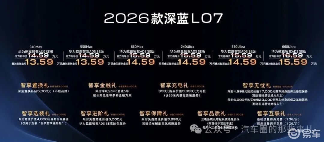 权益价售13.59万元起！2026款深蓝L07正式上市  第1张