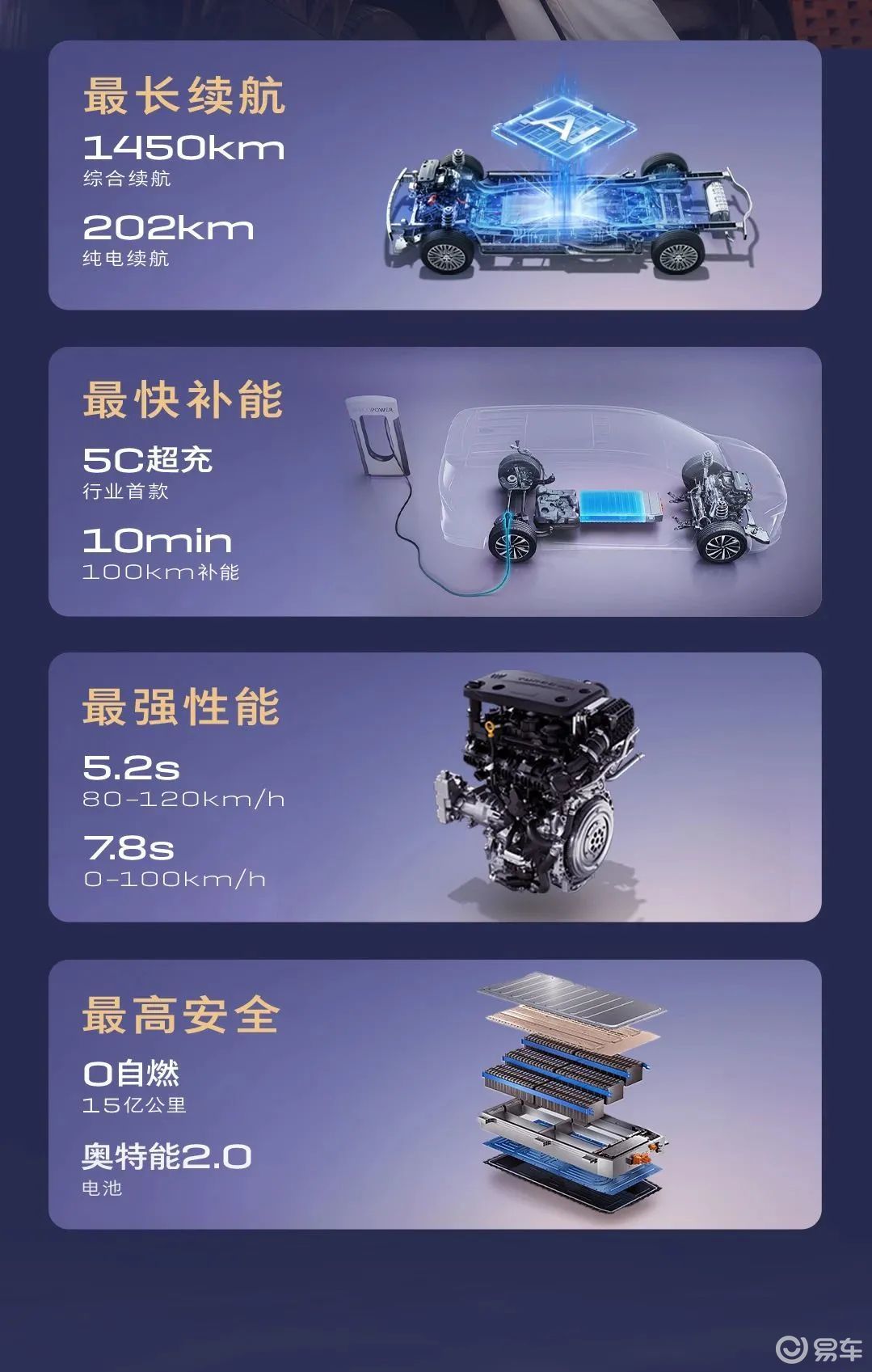 别克全新  GL8 陆尊开启预售 第3张
