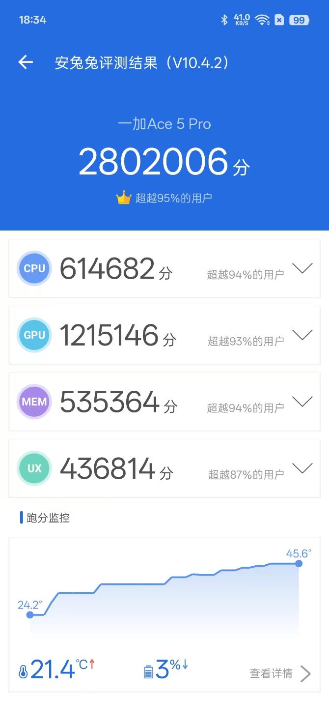 一加Ace5系列评测：为游戏而生  第12张
