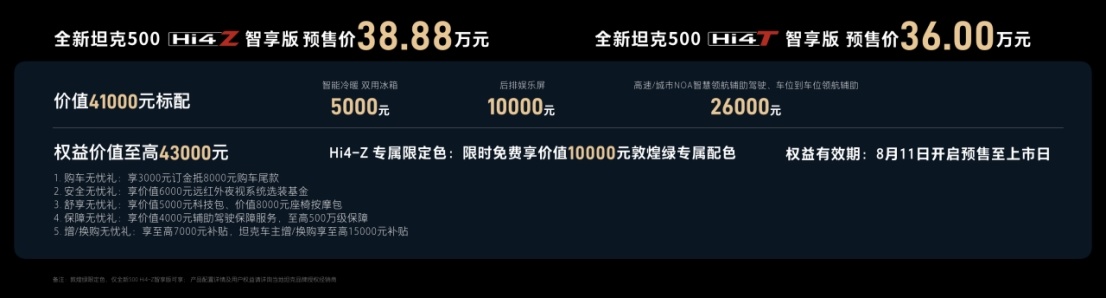 搭载激光雷达：2026款坦克500开启预售，36万元起  第1张