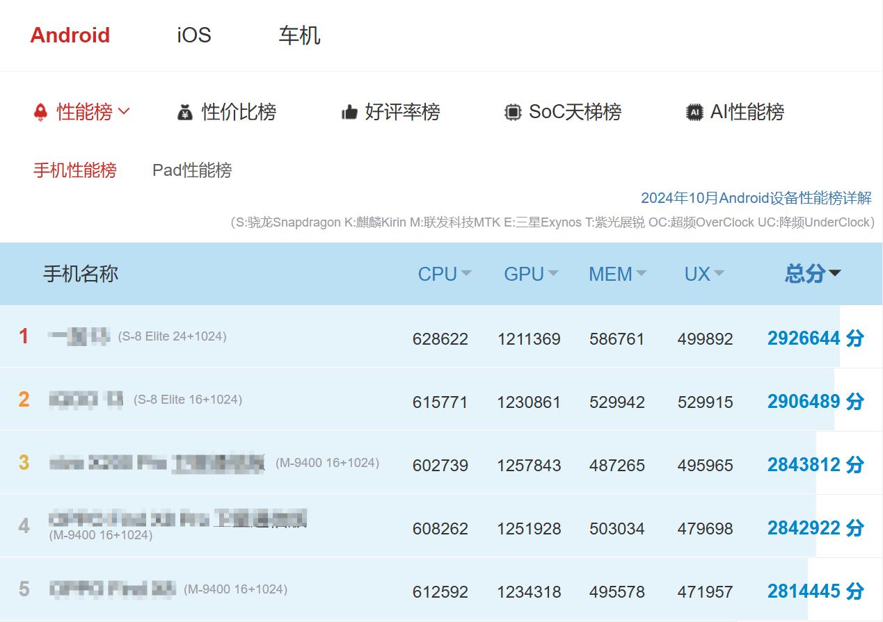 红魔10 Pro+评测：游戏手机的完美答卷  第18张