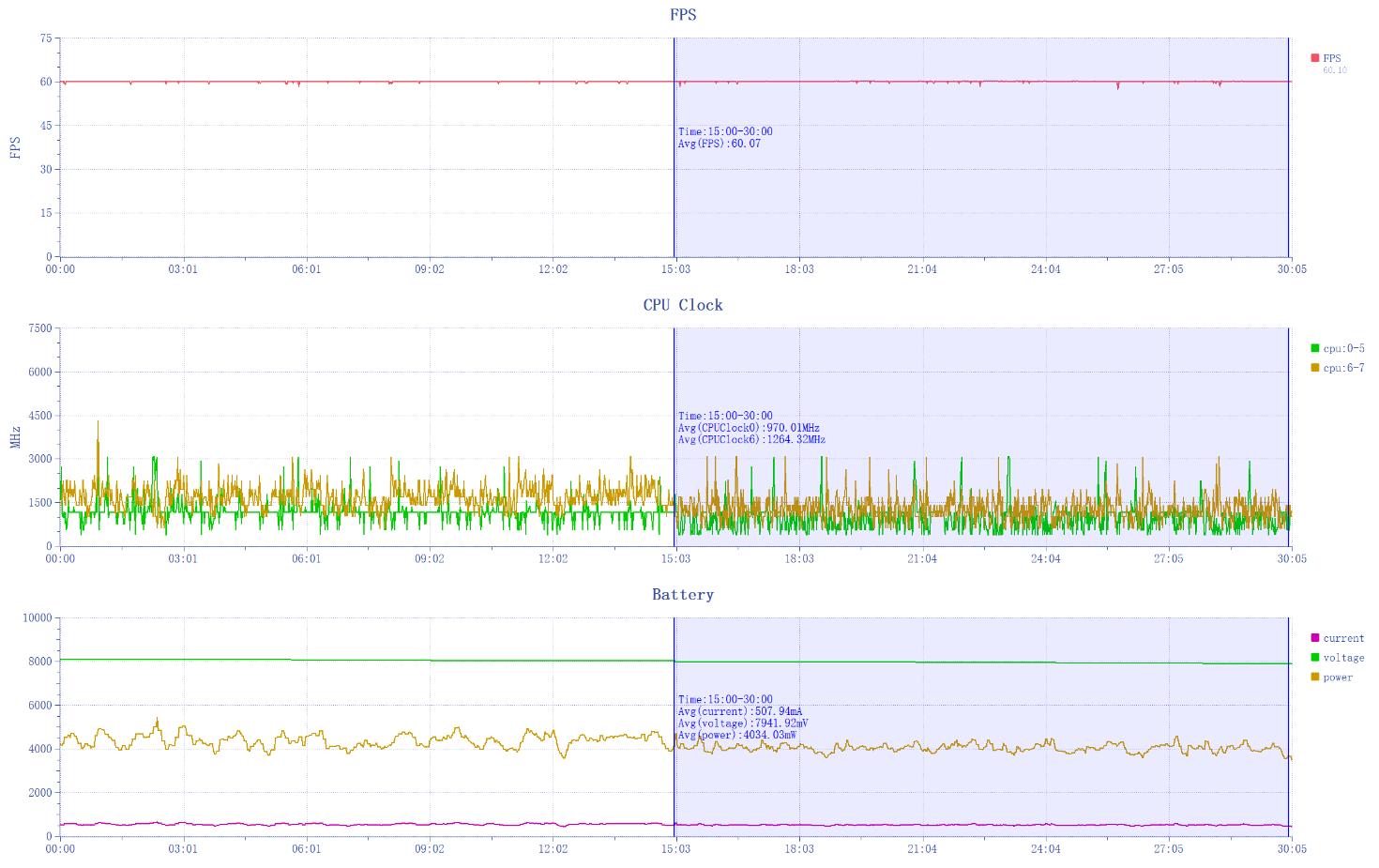 红魔10 Pro+评测：游戏手机的完美答卷  第27张