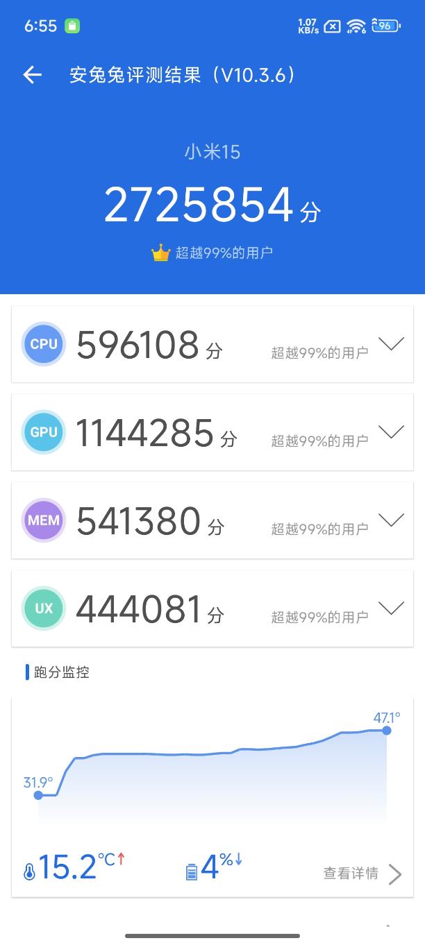 小米 15评测：有史以来小米最贵的小尺寸旗舰  第6张