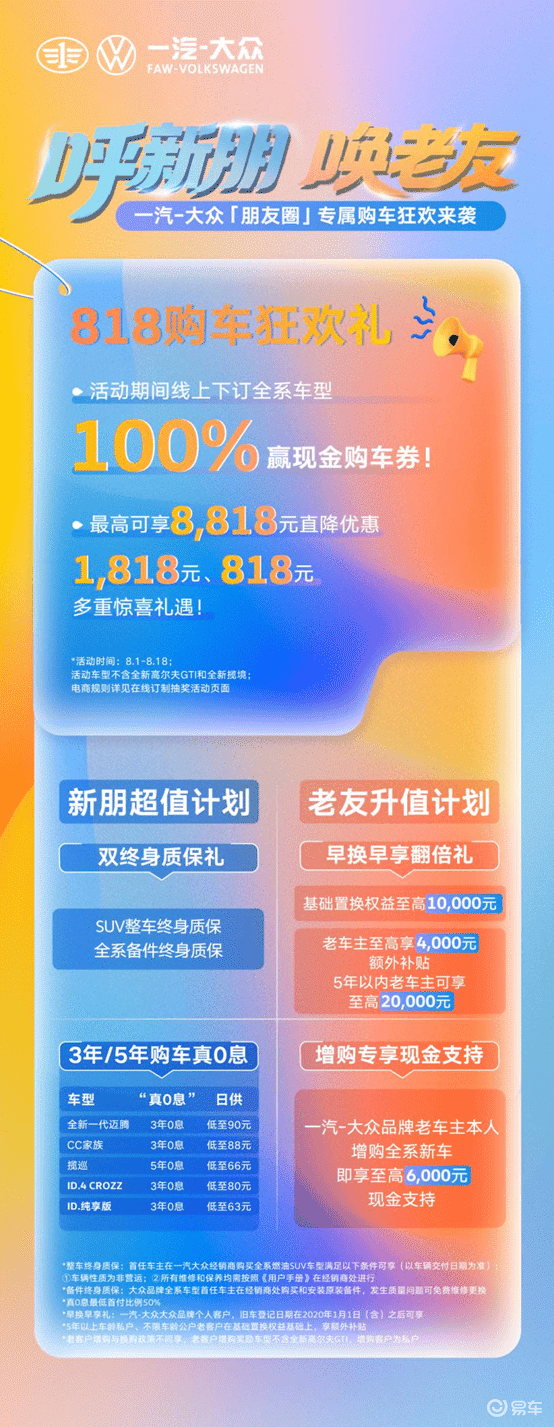 一汽-大众以“大众老友记”打造客户生态新标杆  第5张