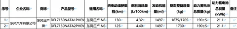 1.5L插混系统，纯电130km：日产N6有望年内上市  第6张
