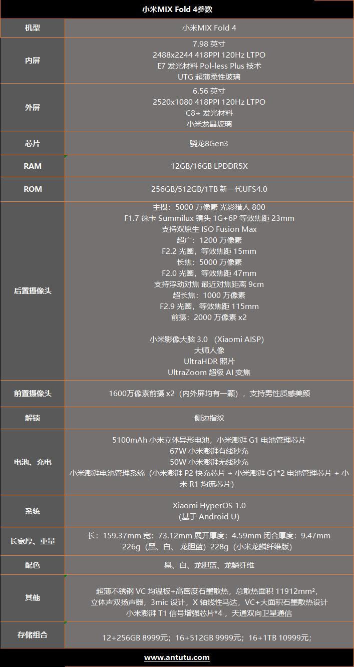 小米MIX Fold 4评测：折叠屏迈入新台阶  第1张