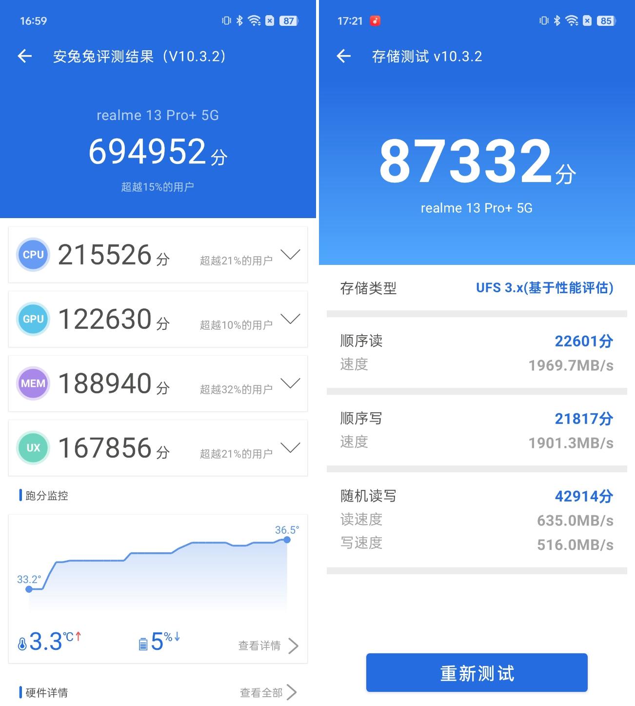 真我13Pro+评测：谁说旗舰机才配拥有好影像？  第22张