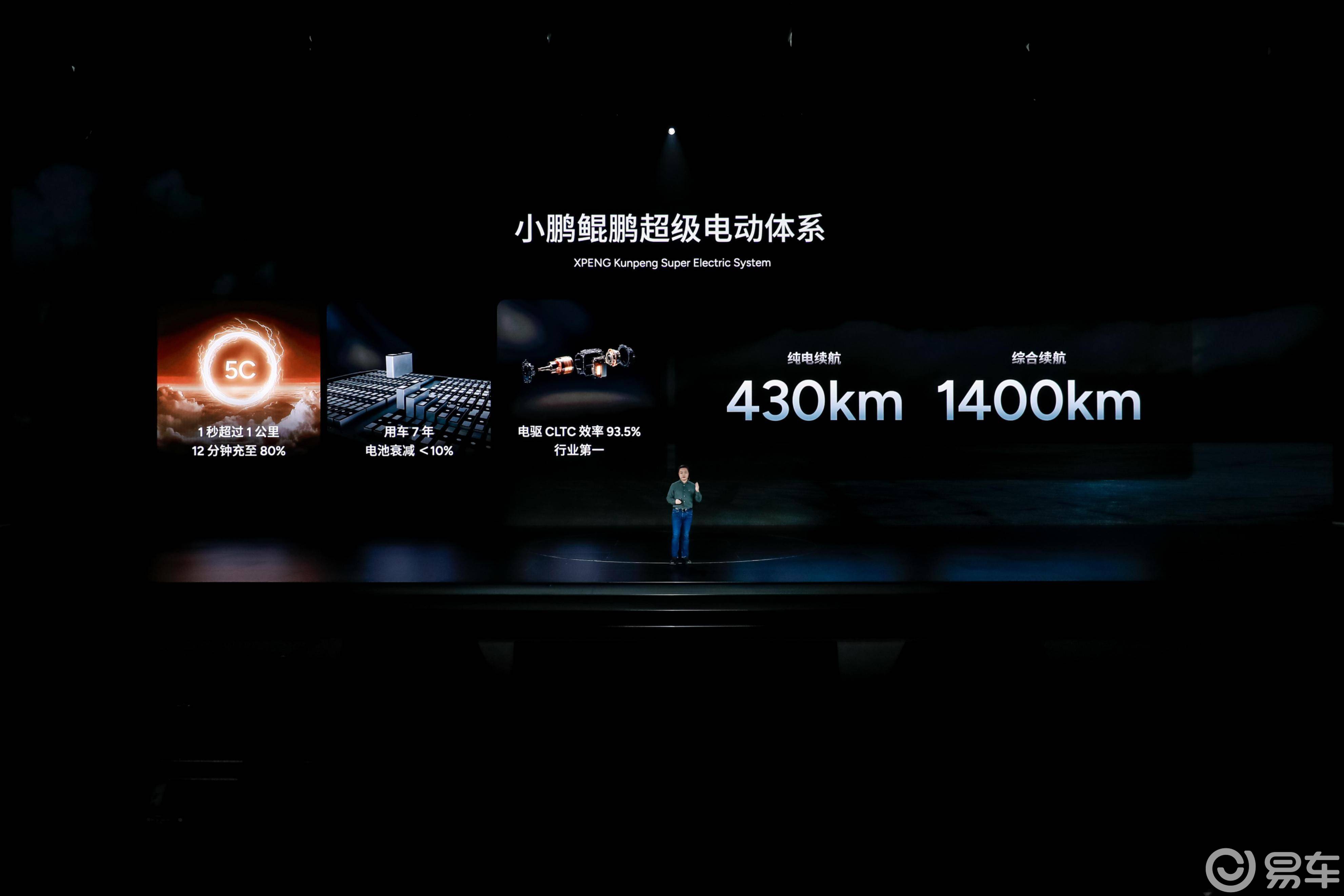 4款全新重磅MPV曝光：零跑首款MPV是半价MEGA？  第7张