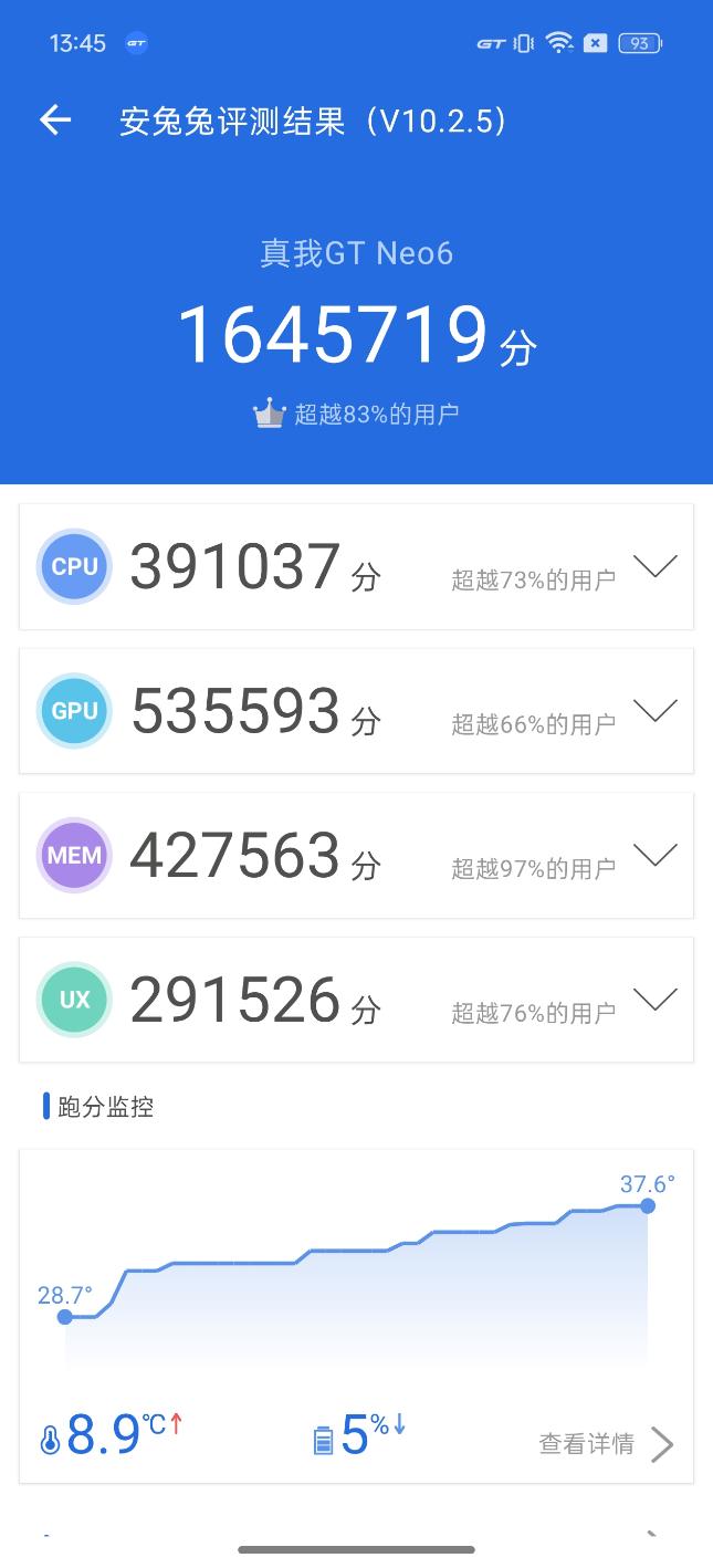 真我GT Neo6评测：骁龙8s Gen3可以有多强？  第8张