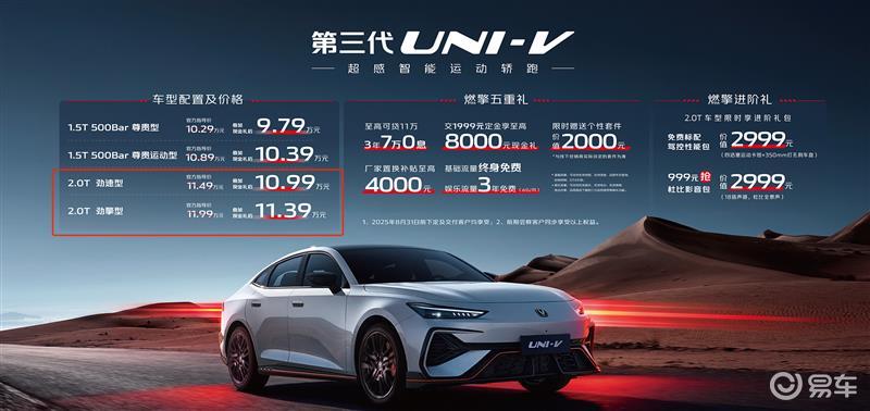 2.0T国产运动轿车长安UNI-V和领克03家用该选谁？  第2张