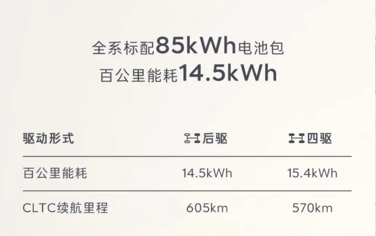 26.58 万起乐道L90，到底是真香还是智商税？​  第9张