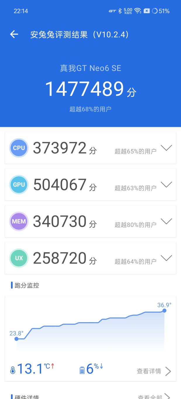 真我GT Neo6 SE评测：何以胜任“旗舰射门员”？  第12张