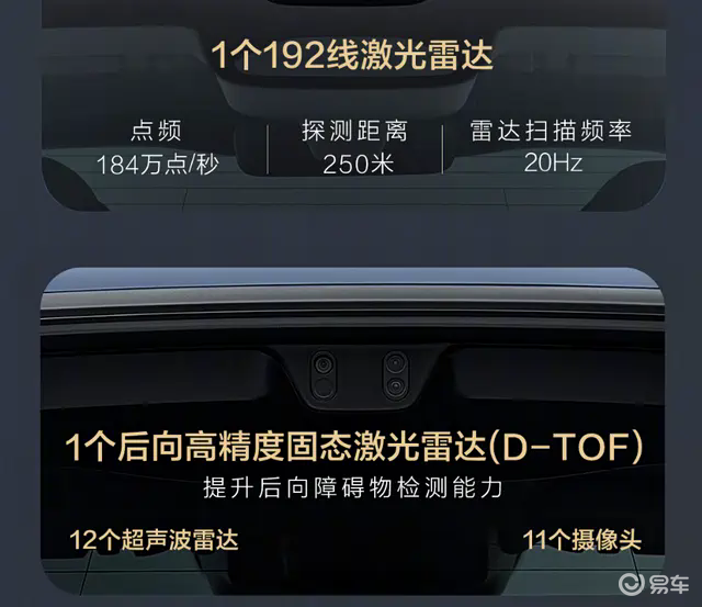 全新问界M7亮相，9月上市，30 万级家庭智慧 SUV  第3张