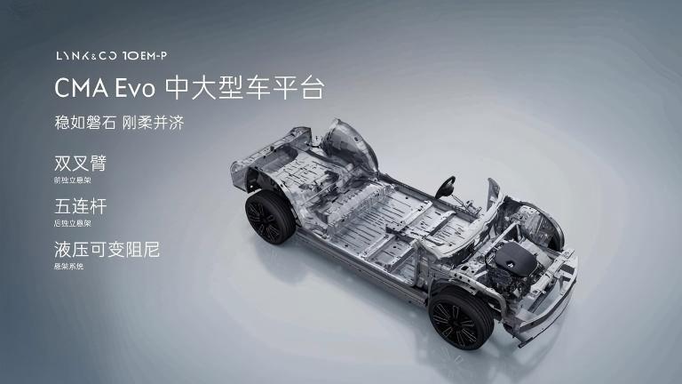 领克 10 EM - P 19.2 万元起开启预售​  第3张