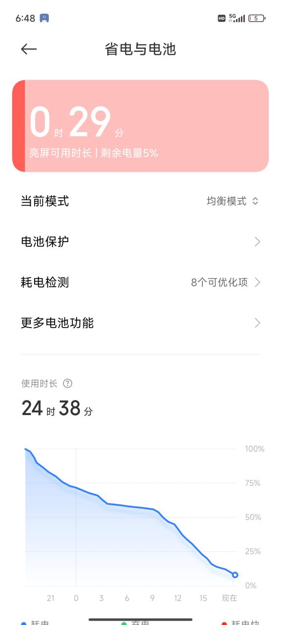 小米14 Ultra评测：回归Ultra定义的极致旗舰  第50张