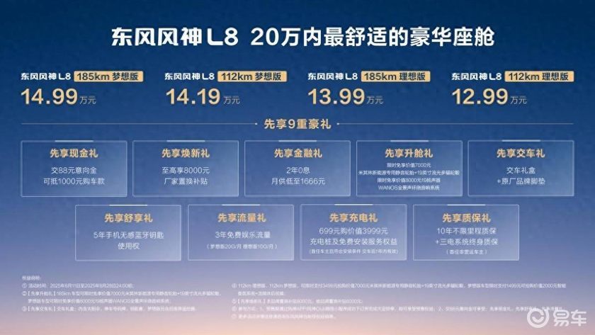 预售12.99万元起！东风风神L8会是最强黑马么？  第1张