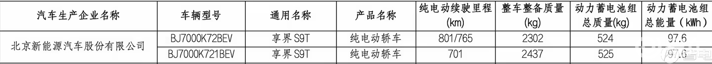 享界S9T内饰官图发布，将于8月18日开启预订  第5张