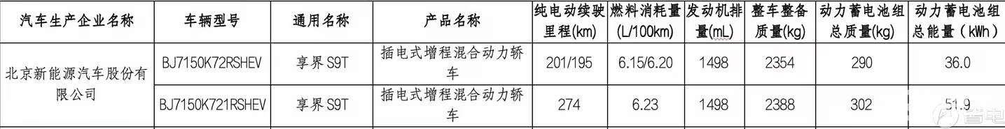 享界S9T内饰官图发布，将于8月18日开启预订  第6张